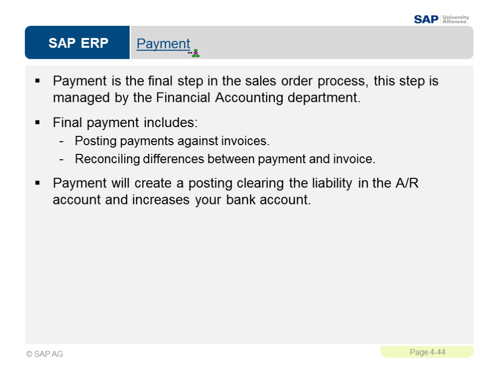 Payment Payment is the final step in the sales order process, this step is